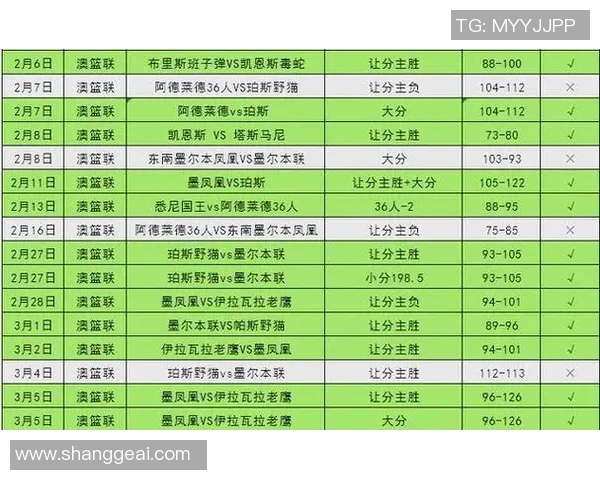 CCTV5直播活塞对阵奇才精彩赛事分析与球员表现预测 CCTV5直播活塞对阵奇才精彩赛事分析与球员表现预测