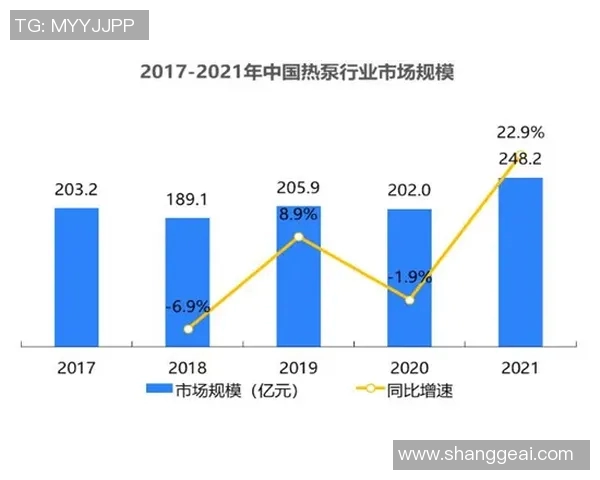 格雷茨卡在赛场上的表现与未来发展潜力分析