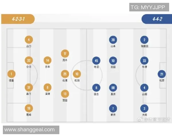 水壶蜀葵与爱媛FC的激烈对决揭示了足球战术的魅力与团队精神的较量 水壶蜀葵与爱媛FC的激烈对决揭示了足球战术的魅力与团队精神的较量