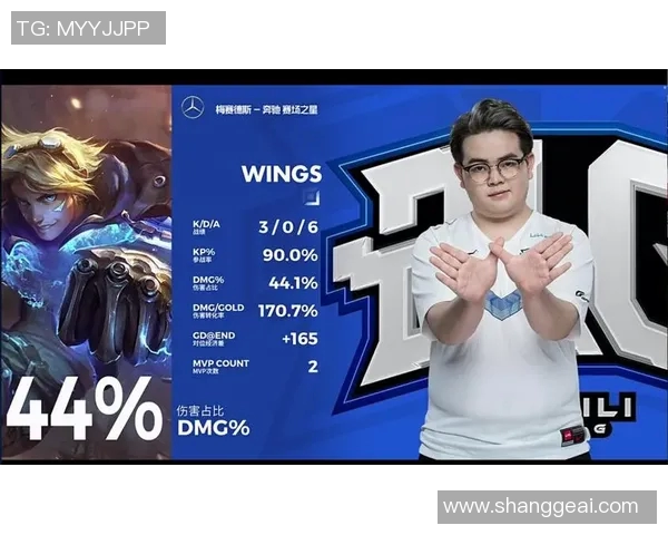 赛后分析：BLG与LNG团队协作的关键因素与战术执行探讨