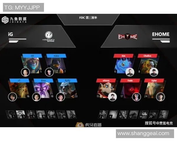 科学DOTA2节奏训练方法揭秘提升游戏技巧的有效策略与实践